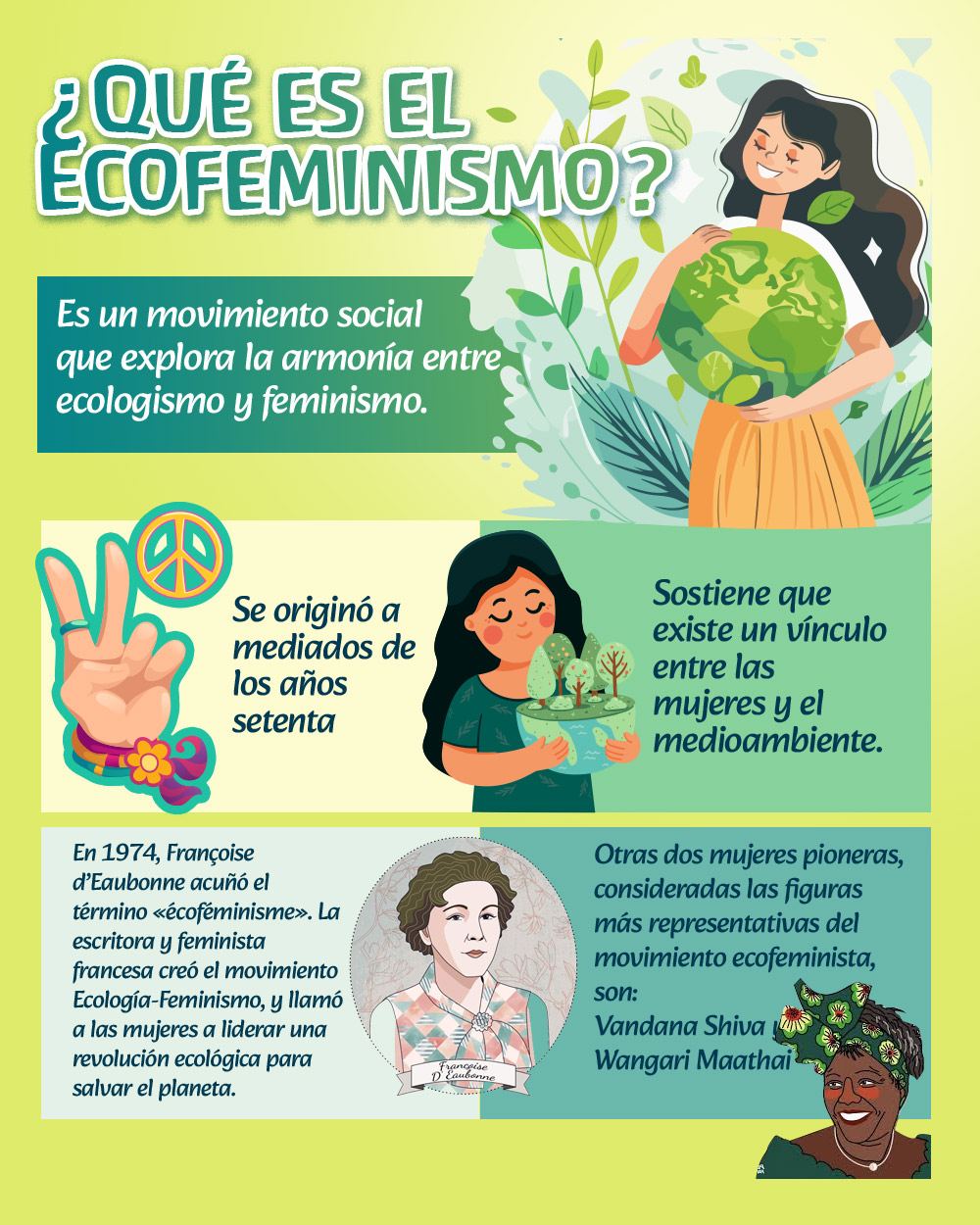 Imagen de infografía de ecofeminismo